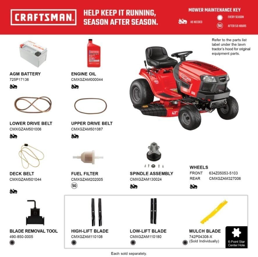 CRAFTSMAN 42-Inch Gas Riding Lawn Mower with Gear Drive - Image 7
