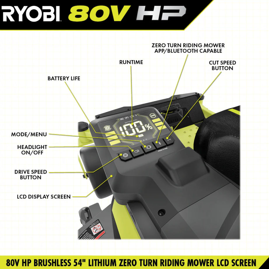 RYOBI 80V HP Brushless 54 in. Battery Electric Cordless Zero Turn Mower & Mulch Kit - Image 4
