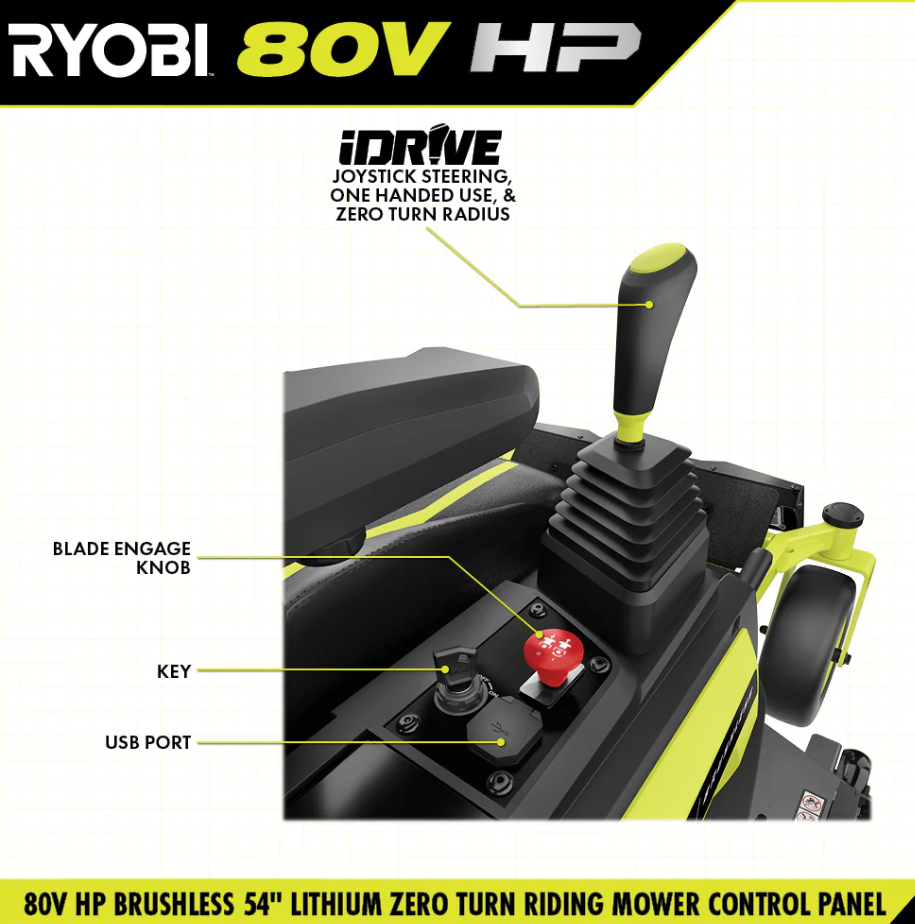 RYOBI 80V HP Brushless 54 in. Battery Electric Cordless Zero Turn Mower & Mulch Kit - Image 7