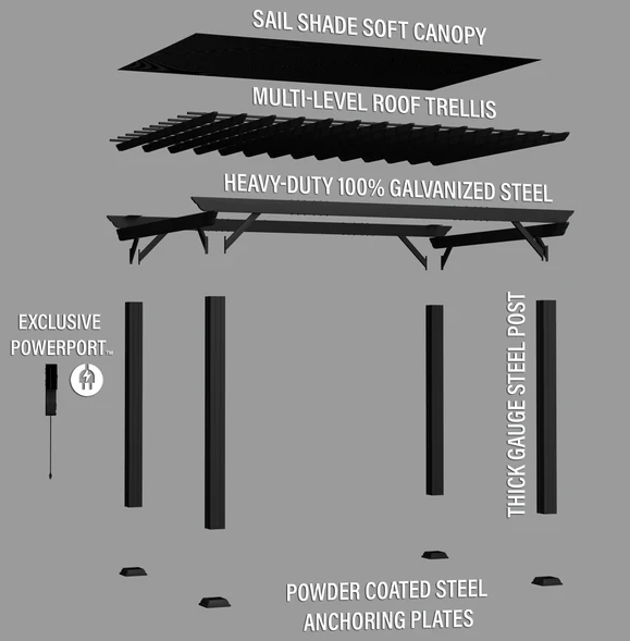 Stratford 14 Ft. X 10 Ft. Black Steel Traditional Pergola with Sail Shade Soft Canopy - Image 6