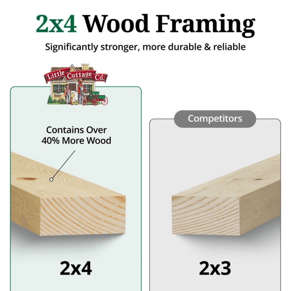 Value Workshop Outdoor Wood Storage Shed - Image 5
