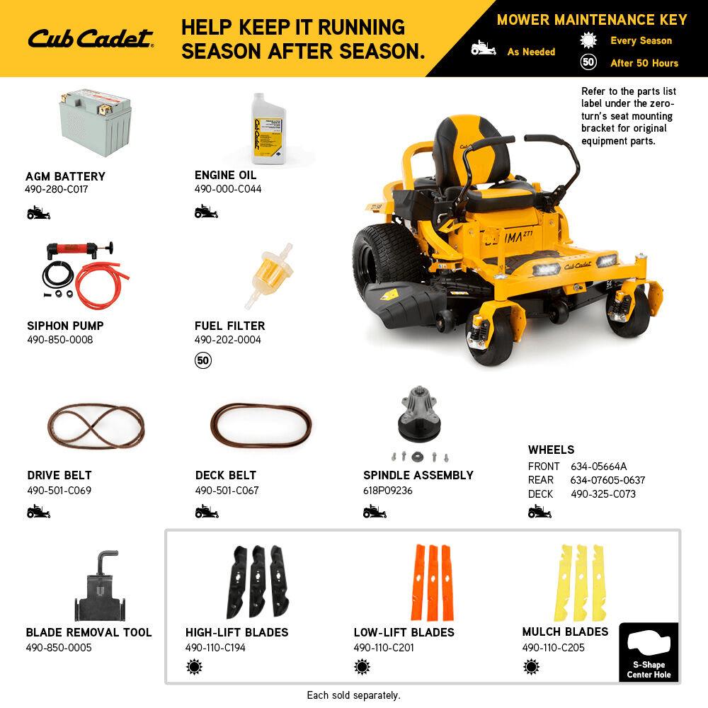 Cub Cadet Ultima ZT1 54″ – 24HP Kohler Zero Turn Mower - Image 4