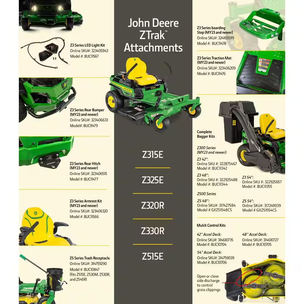 Z325E 48 In. 24 HP Gas Dual Hydrostatic Zero-Turn Riding Mower - Image 4