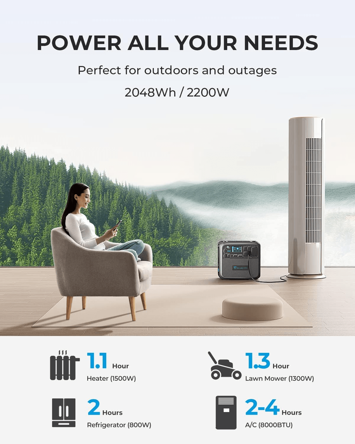 Bluetti Portable Generator 2200W AC200MAX solar generator - Image 2