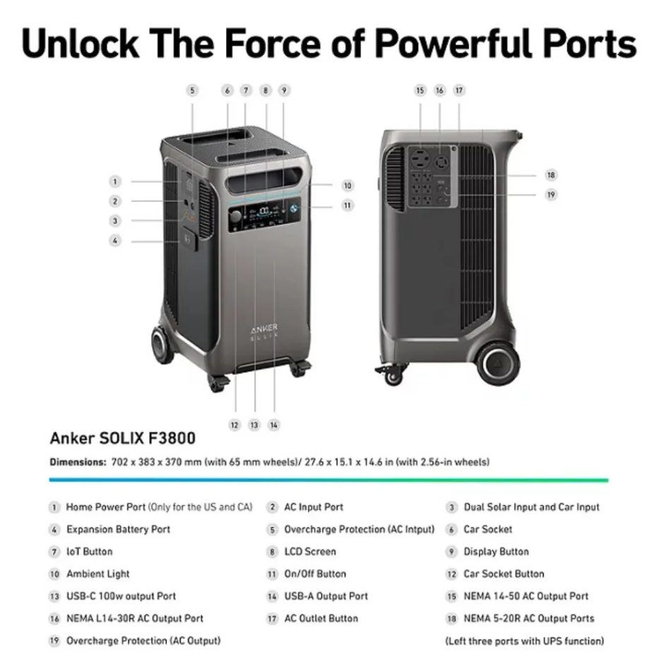 Anker Solix F3800 Portable Power Station - Image 3