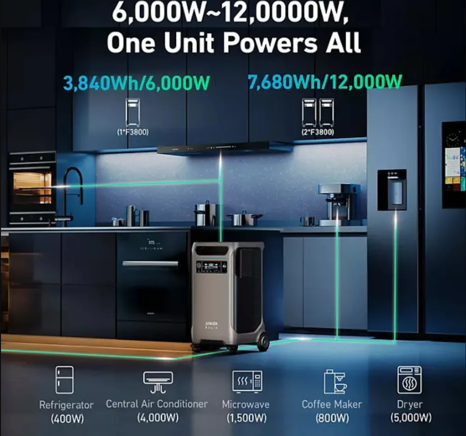Anker Solix F3800 Portable Power Station - Image 6